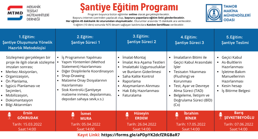 antiye Eitim Program
